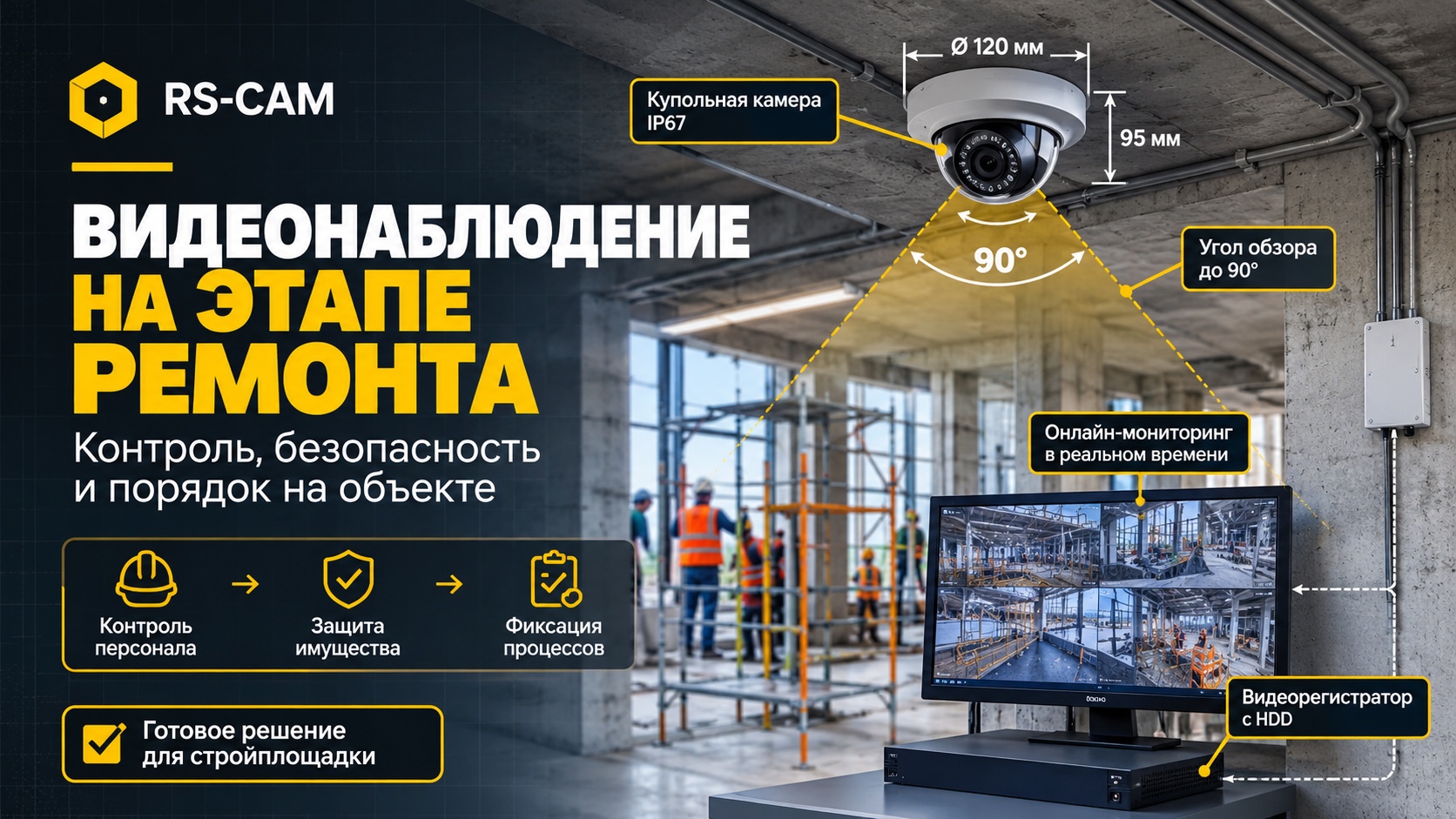 Видеонаблюдение на этапе ремонта: трассы, закладные и питание под камеры Видеонаблюдение на этапе ремонта: трассы, закладные и питание под камеры