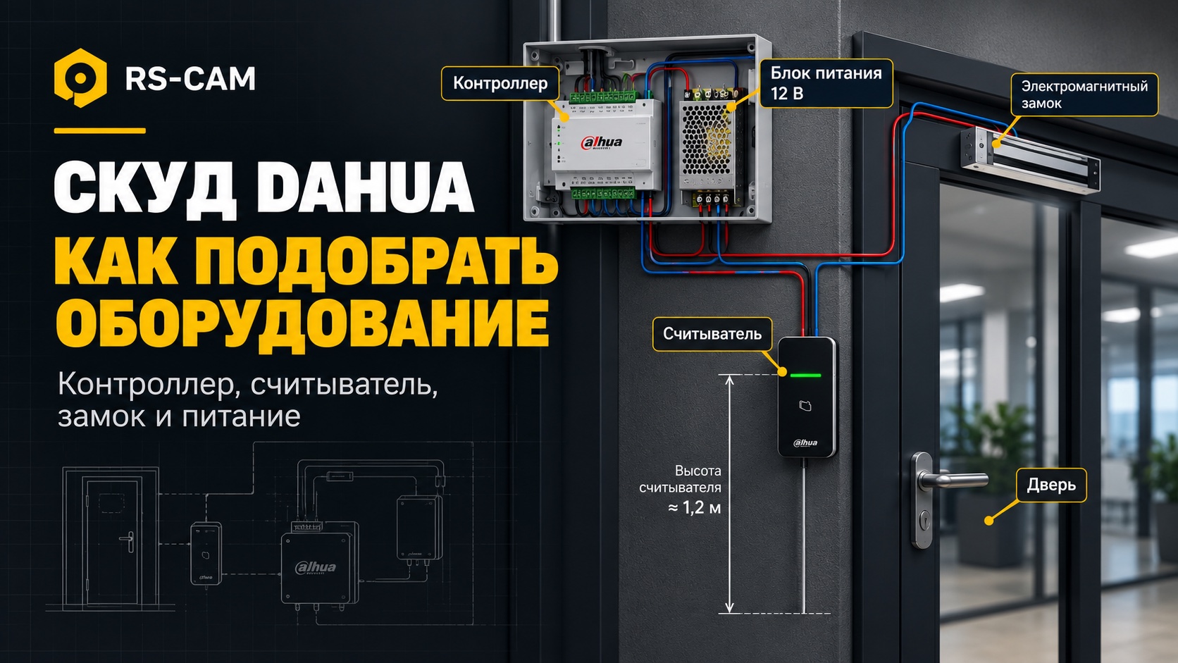 СКУД на оборудовании Dahua: что заказывать и на чём экономить нельзя СКУД на оборудовании Dahua: что заказывать и на чём экономить нельзя