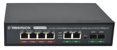Коммутатор Tmnvision TM-7204/1000 PoE
