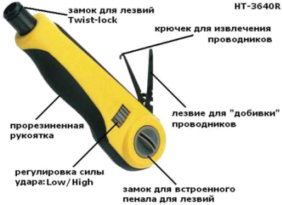 Инструмент для заделки LAN Nikomax NMC-3640R (без ножа)