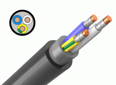 Кабель силовой ППГнг(А)-FRHF 3x1,5