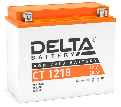 Delta CT 1218
